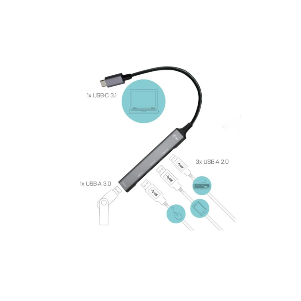 TYPCE 4LÜ USB