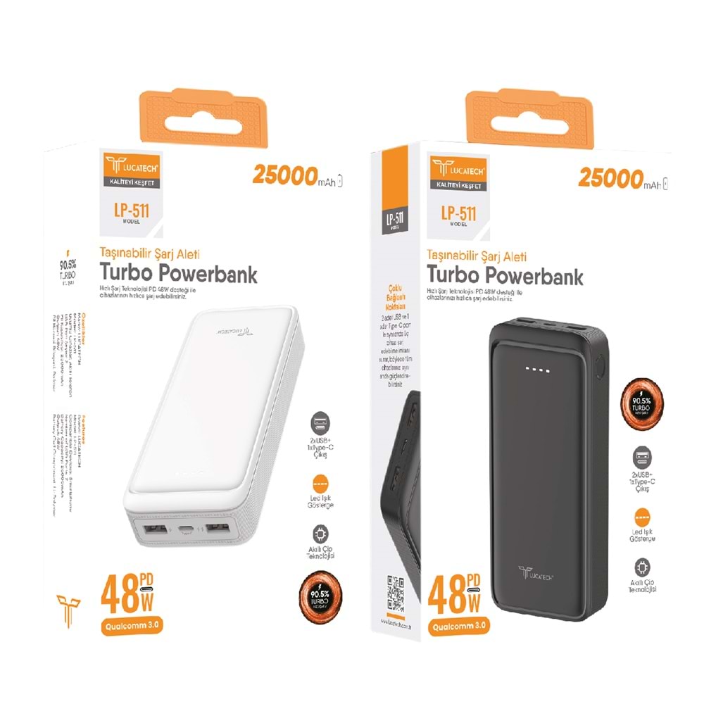 25.000 MAH POWERBANK